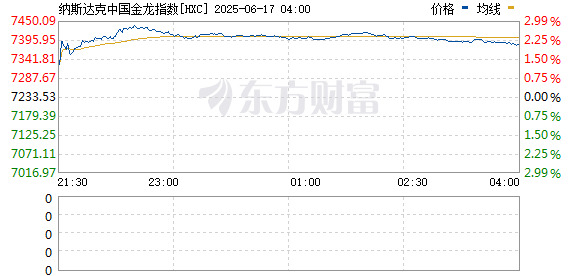 R图 HXC_0